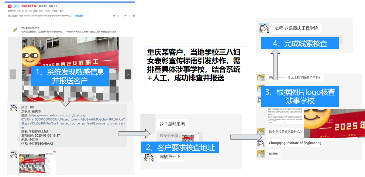 重庆某学校案例